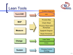 LEAN and Six Sigma Strategies and Tools: AIM Statement