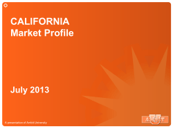 California Sunshine - Hubert-HelP