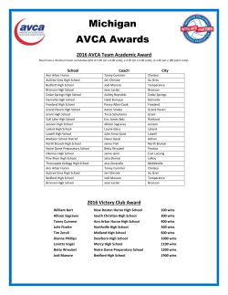 2016 AVCA Team Academic Award