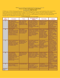 Grading Rubric - Ohio University