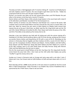 Thursday we held a 2 Ball Aggregate with 73 starters hitting off