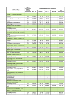 Letting Weeks (approx) Total &pound; Founder`s &ndash; catered &ndash; termly let
