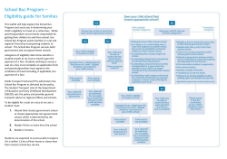School Bus Program Eligibility Guide for Families