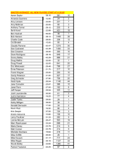 MASTER AVERAGES ALL NEW PLAYERS START AT A 30.00 Barb