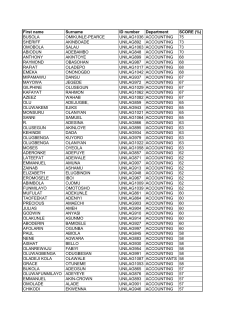 First name Surname ID number Department SCORE (%) BUSOLA