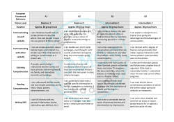 European Framework Reference A1 A2 B1 B2 Vamos Level