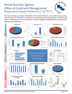 Sample Outcomes Performance Dashboard