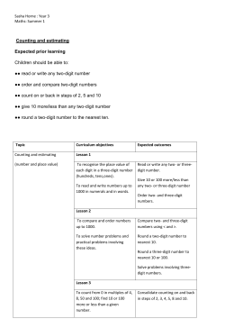 Counting and estimating Expected prior learning Children should be