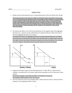 Spring 2016 Chapter 21 Quiz 1. Explain why the money demand