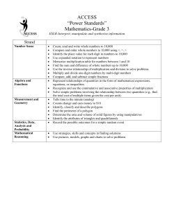Math Power Standards