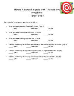 Honors Advanced Algebra