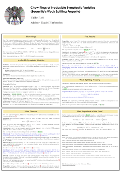 Beauville`s Weak Splitting Property