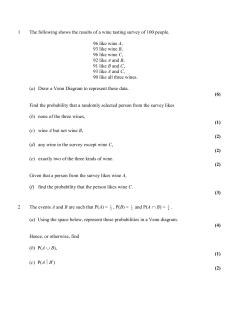 1 The following shows the results of a wine tasting survey of 100