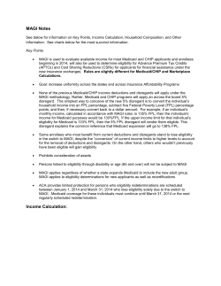 MAGI Notes See below for information on Key Points, Income