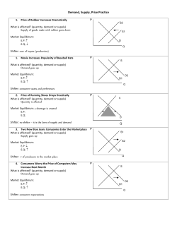 Demand, Supply, Price Practice Price of Rubber Increases