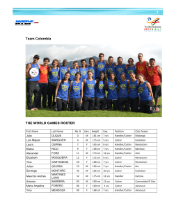 1 Team Colombia THE WORLD GAMES ROSTER