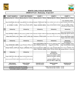 MONTE-CARLO ROLEX MASTERS