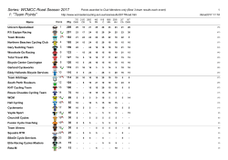 Series: WCMCC Road Season 2017 1: "Team Points"
