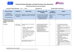 Amount of Grant Received &ndash; Year 1: &pound; 8555 Date:2013