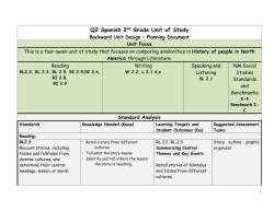 Q2 Spanish Unit of Study 2nd Grade