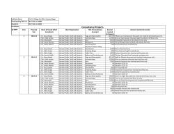 DAV College For Girls, Yamunanagar