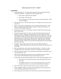 Final Contest Summary