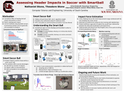 Motivation Understanding the Smart Ball Smart