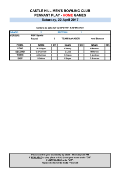 CASTLE HILL MEN`S BOWLING CLUB PENNANT PLAY