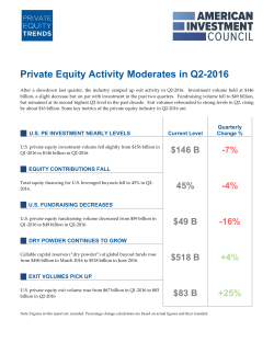 2016 Q2 Private Equity Trends Report