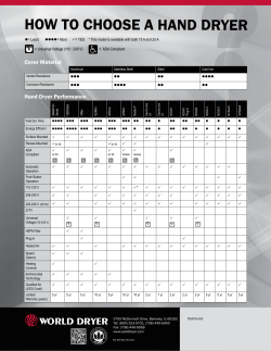 how to choose a hand dryer