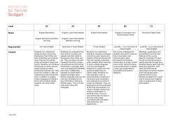 Level A1 A2 B1 B2 C1 Name Requirement Content