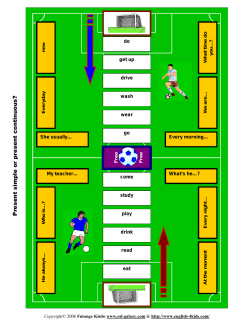 Present simple or present continuous?