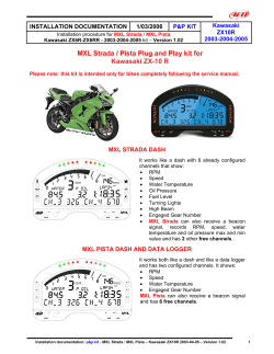 MXL Strada / Pista Plug and Play kit for Kawasaki ZX