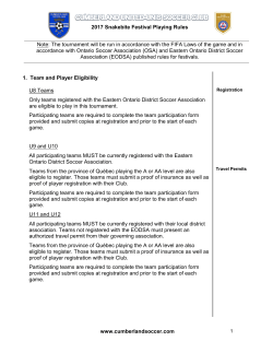 2008 CUSC Snakebite Tournament Playing Rules