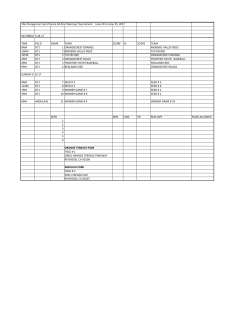 10u Orangecrest Last-Chance All-Star Warmup Tournament June
