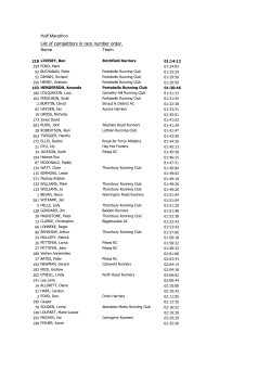 Half Marathon List of competitors in race number order. Name Team