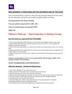 Offensive Make up &mdash; Run Production vs. Batting Average