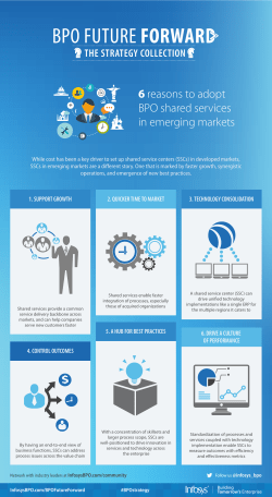 BPO Insights - Strategy - Infographic