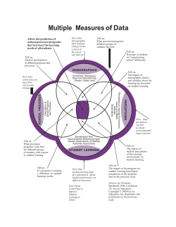 IPO_Data Article Resources