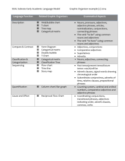 Handout 2 for workshop graphic organizer