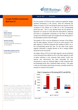 Industry Research