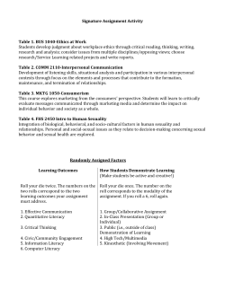 Signature Assignment Activity Table 1. BUS 1040