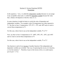 Section 4.5 Inverse Functions Precalculus
