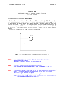 MATLAB practicum IWS