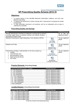 GP Prescribing Quality Scheme