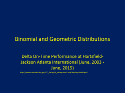 Binomial Distribution