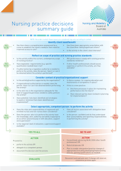 Nursing practice decisions summary guide