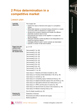 Template of lesson plan taken from IB Spanish