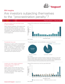 Are investors subjecting themselves to the