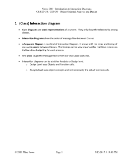 (Class) Interaction diagram